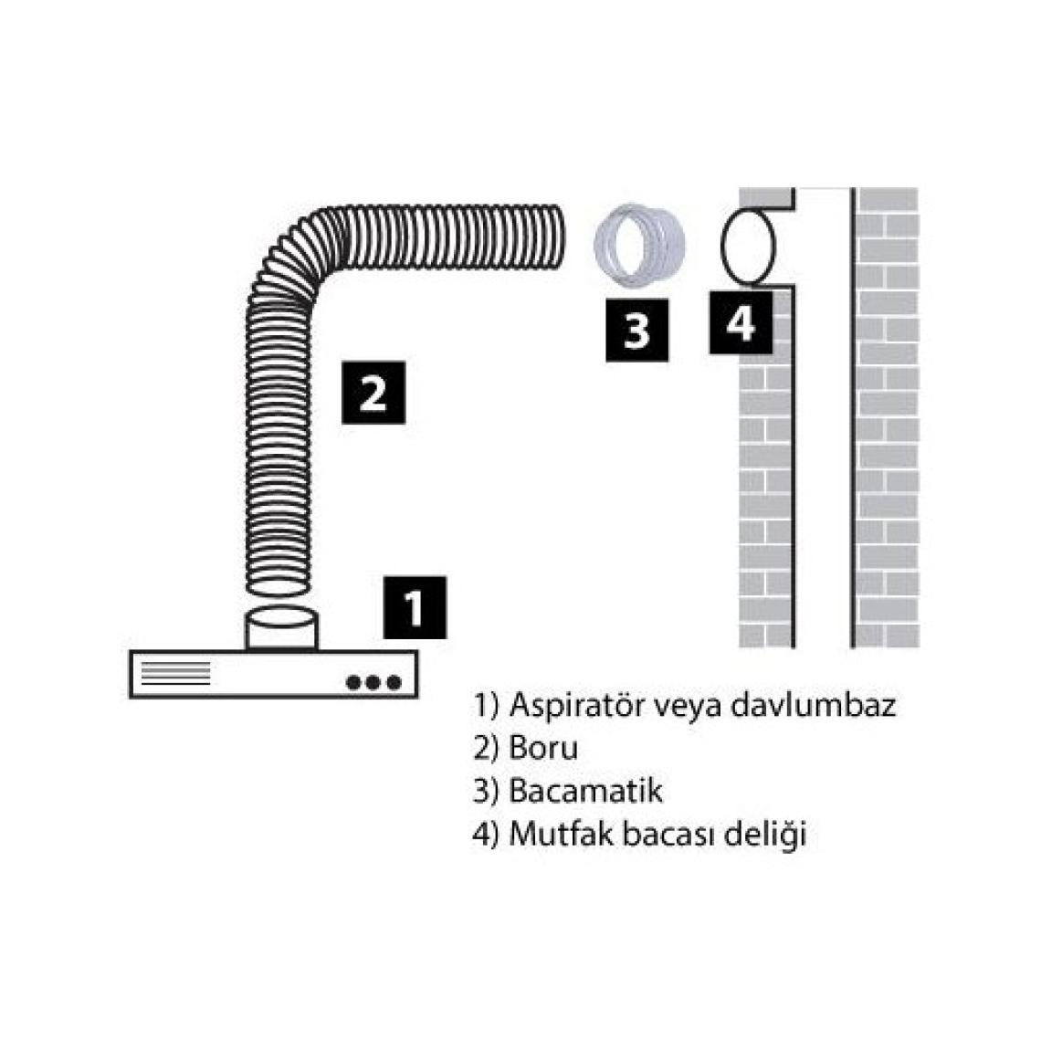 Eym Bacamatik Baca Klapesi Folyo Bant ve Aspiratör Borusu 3 mt Set