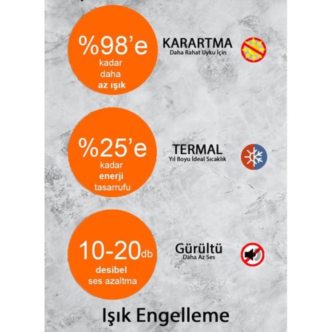 NS Ehli Tacir Siyah Blackout Işık Geçirmez Termal Karartma Güneşlik Perde (EN X BOY)