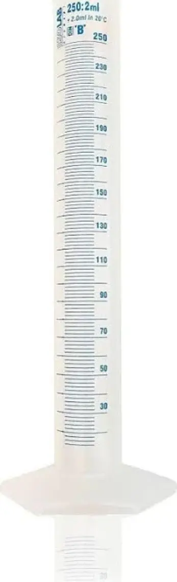 Isolab 250Ml Plastik Mezür Mavi Skala