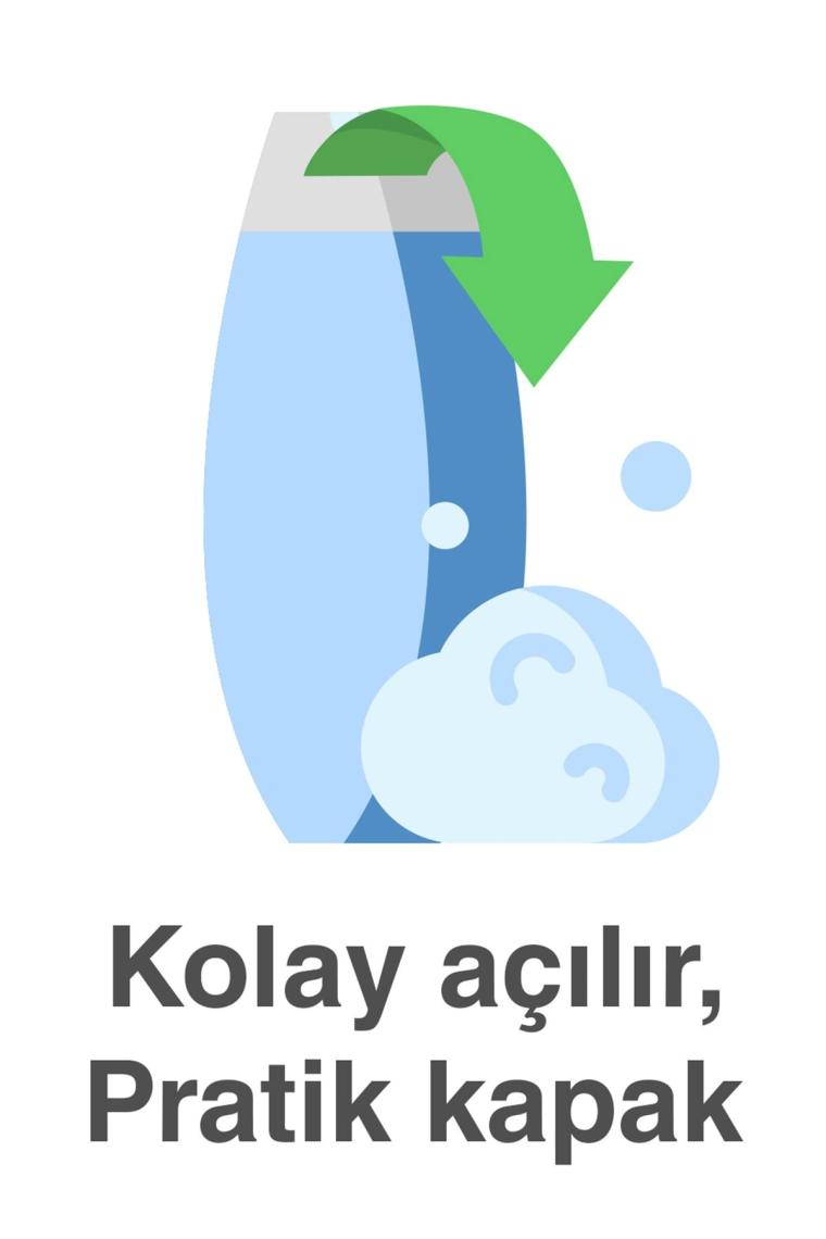 Pratik Kapaklı Kadın Duş Jeli Juicy Lady 3 X 500 ml