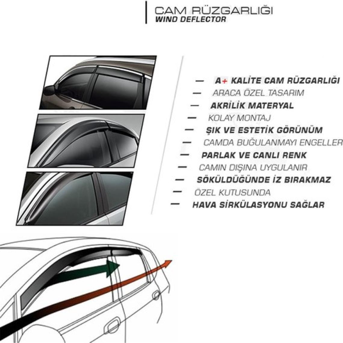 Sunplex Fiat Ducato Sunplex Mugen Tip 2'Li Cam Rüzgarlığı