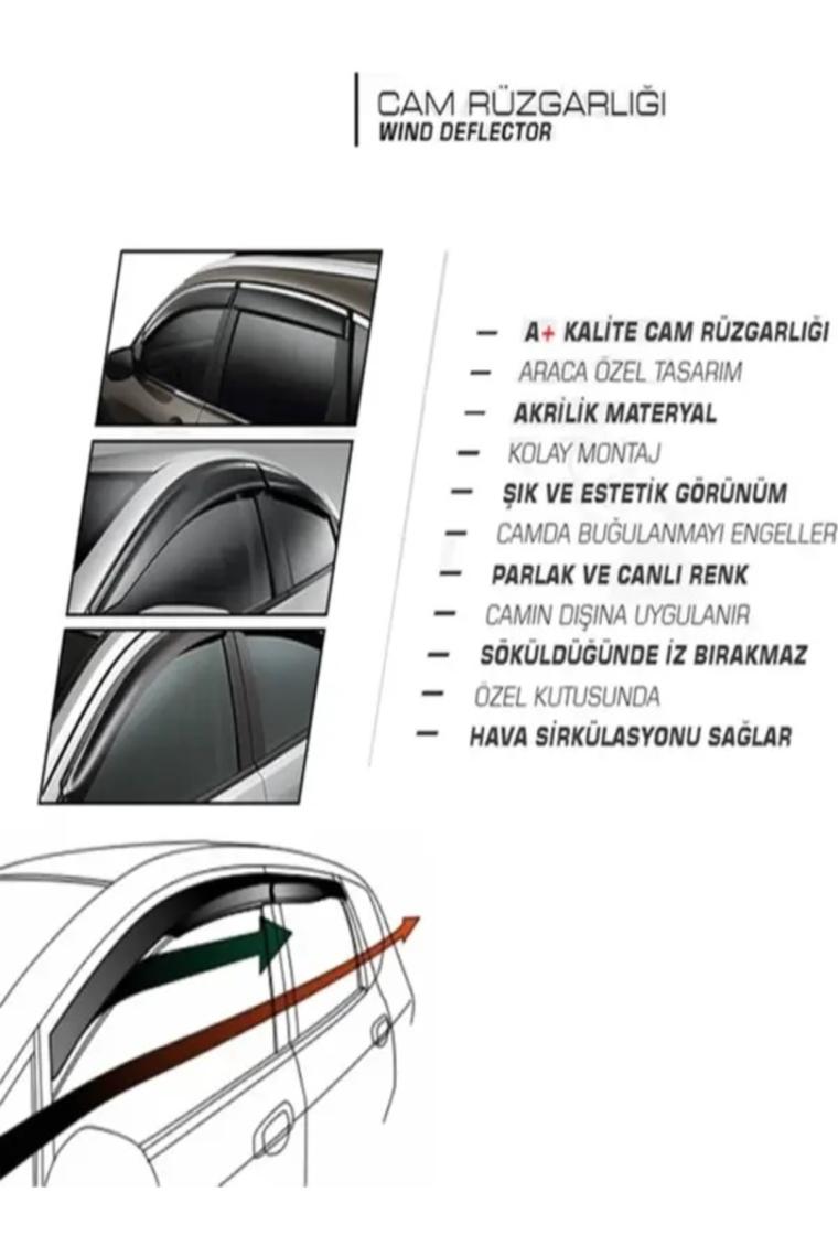 Point Fiat Egea Sedan Mügen Cam Rüzgarlığı 2015 Sonrası 4 Lü Takım