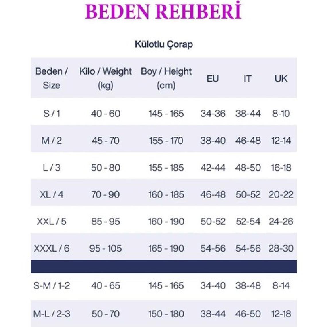 Penti Fit 15 Den Parlak Burunsuz Ince Pantolon Çorap