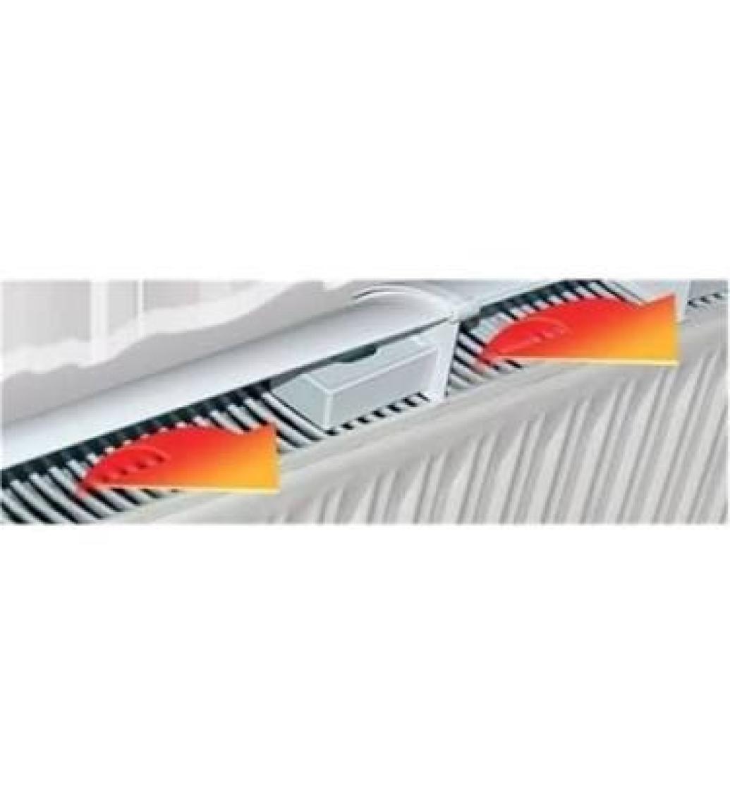 Gerok Isı Fan 75-140 cm Arası Ayarlanabilir Isı Fan