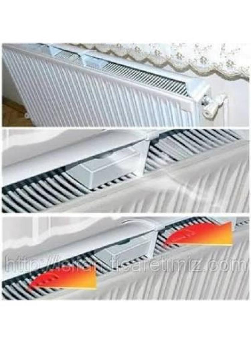 Gerok Isı Fan 75-140 cm Arası Ayarlanabilir Isı Fan