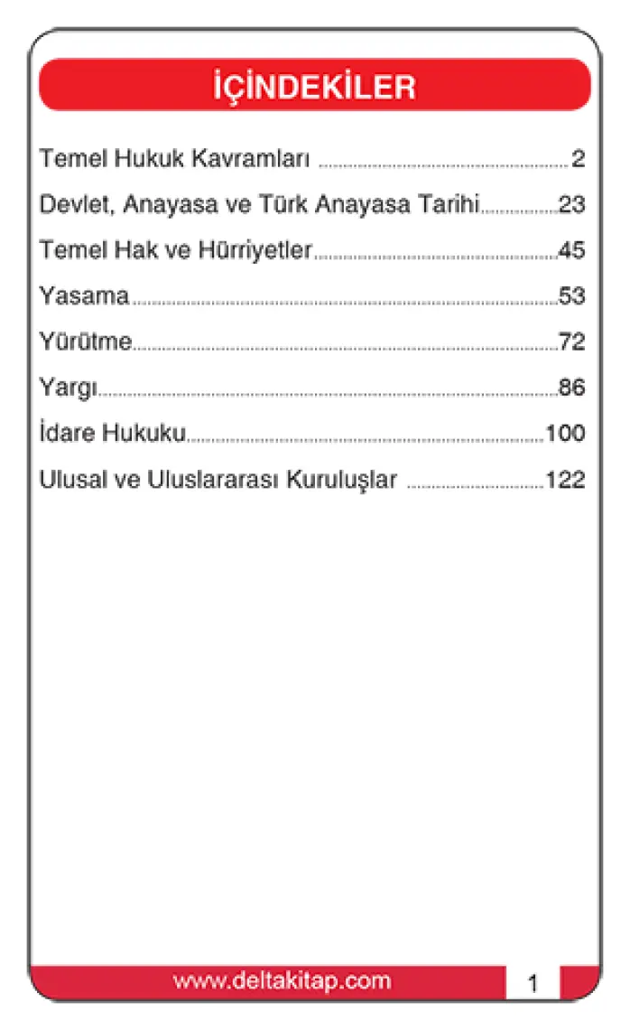 Delta Kültür Yayınevi Delta Kpss Anayasa-Vatandaşlık Cep Kartı - İbrahim Kaygısız
