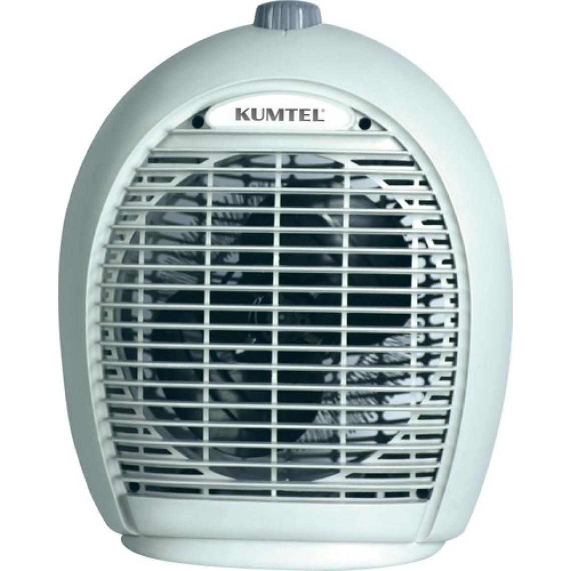 Kumtel Fanlı Isıtıcı Yeşil LX-6331
