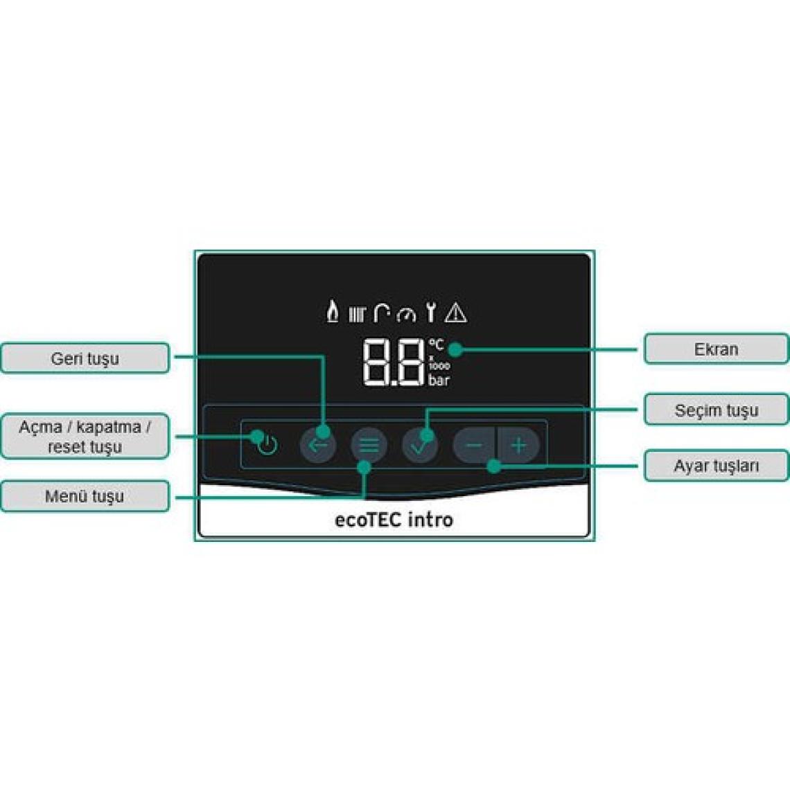 Vaillant Ecotec Intro 18/24 Kw (16.000 Kcal) Tam Yoğuşmalı Kombi