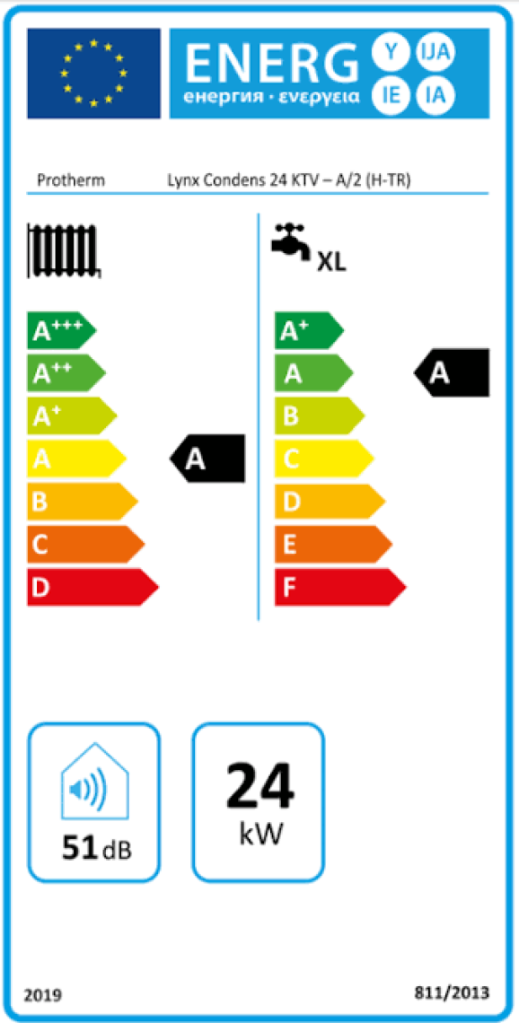 Protherm Lynx Condens 24 Kw Erp Yoğuşmalı Kombi