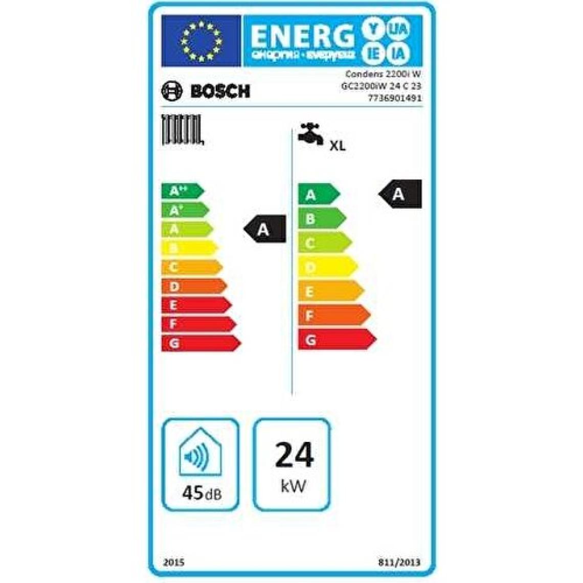Bosch Condens 2200I W 24/25 Kw (20.000 Kcal) Tam Yoğuşmalı Kombi