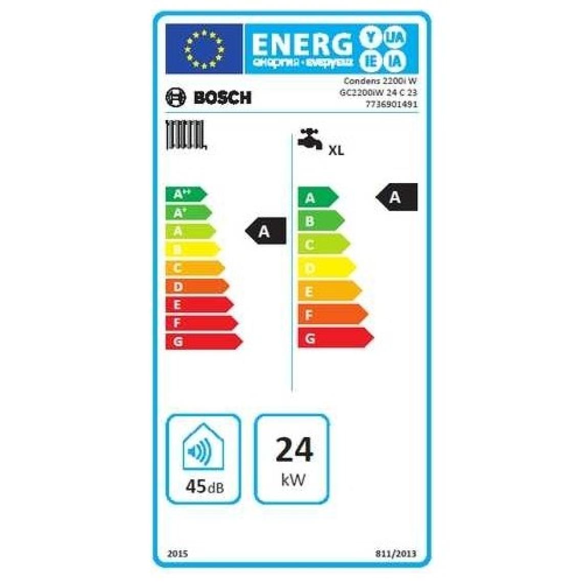 Bosch Condens 2200I W 24/25 Kw (20.000 Kcal) Tam Yoğuşmalı Kombi