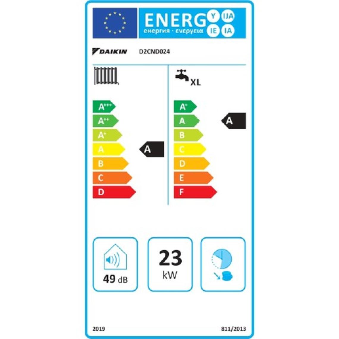 Daikin Tam Yoğuşmalı Premix NDJ Kombi 24 kW D2CND024AATR