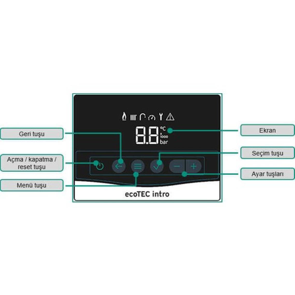 Vaillant ecoTEC Intro 24/28 24 kW Hermetik Yoğuşmalı Kombi