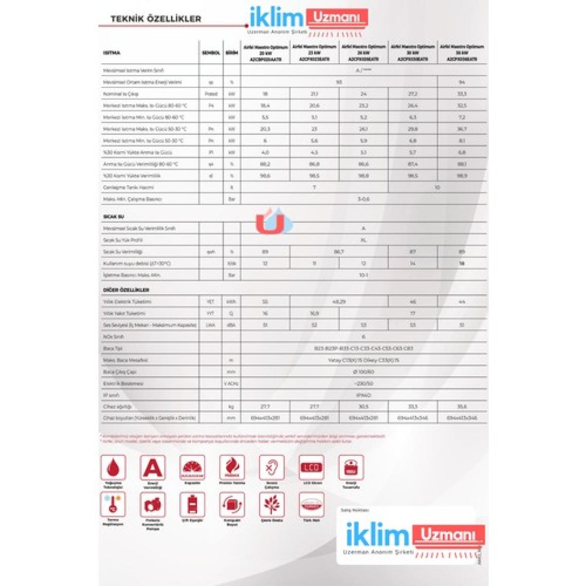 Airfel Maestro Optimum 20/24 Kw (17.000) Kcal Tam Yoğuşmalı Kombi