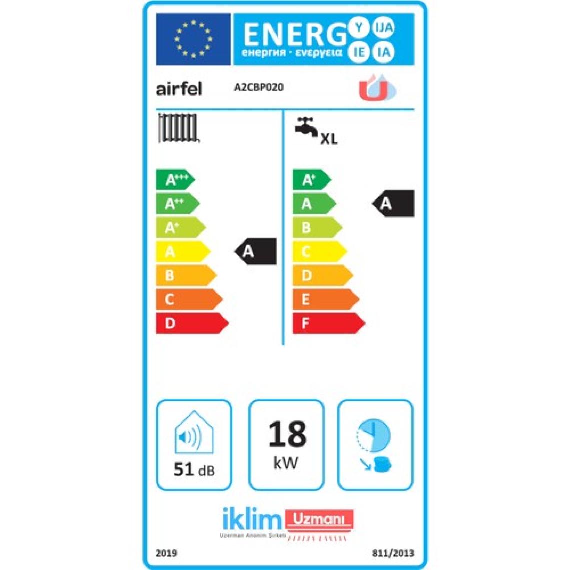Airfel Maestro Optimum 20/24 Kw (17.000) Kcal Tam Yoğuşmalı Kombi