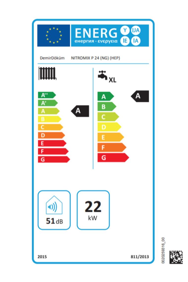 Demirdöküm Nitromix P 24 kw Tam Yoğuşmalı Kombi