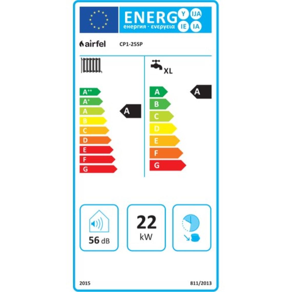 Airfel Digifel Premix 23/23 Kw (20.000 Kcal) Tam Yoğuşmalı Kombi