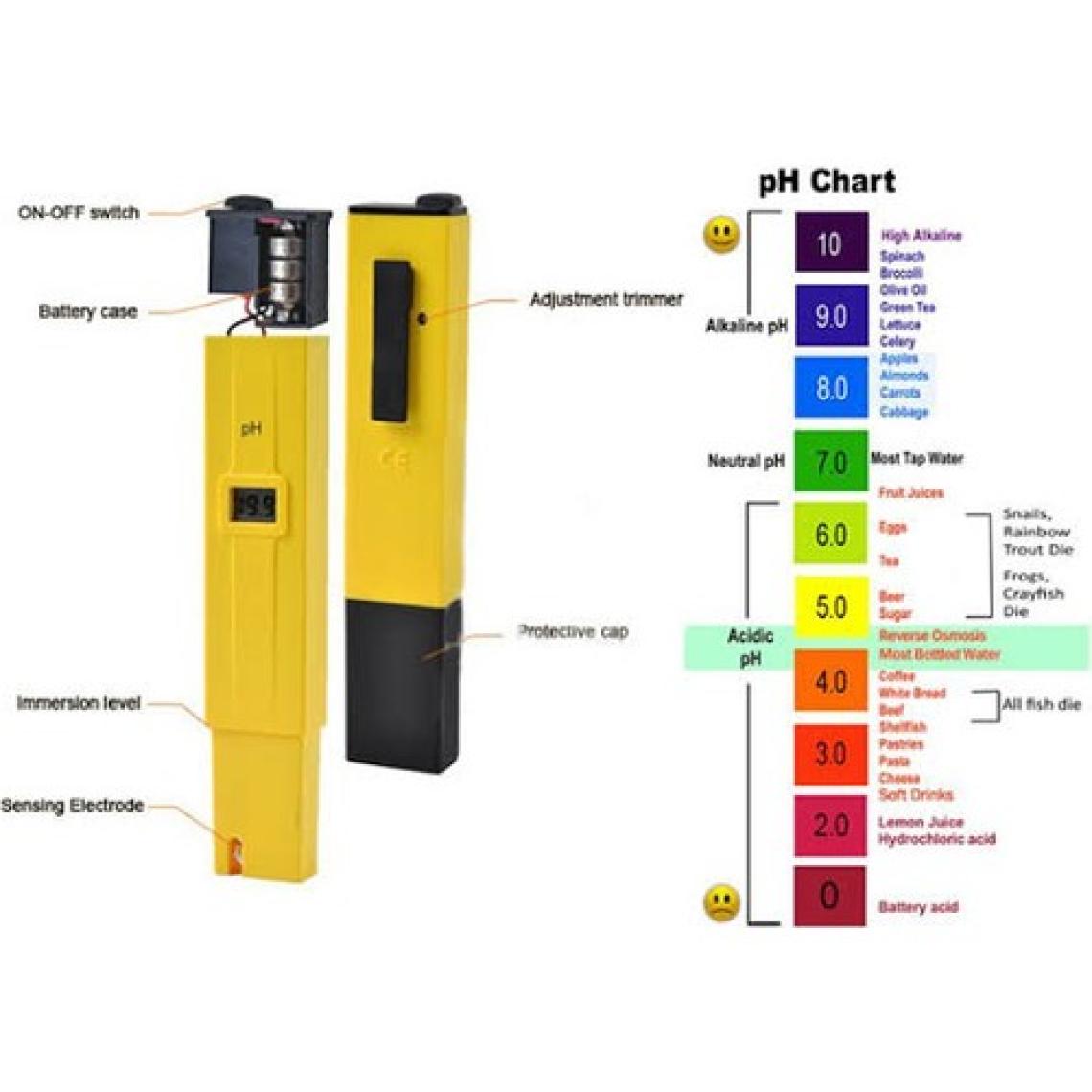 Lab Ph Metre Dijital Ph Ölçer 0-14