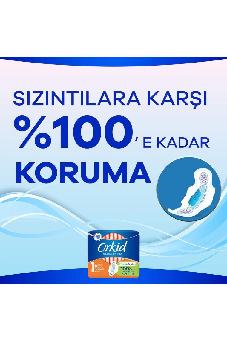 Hijyenik Ped Ultra Extra Normal 52'li Milli Takım Cesaret Paketi