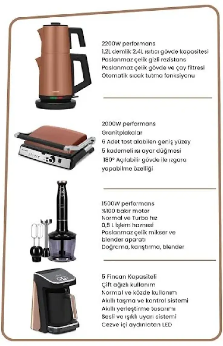 Goldmaster Maxigold 30 Parça Avantajlı Elektronik Evlilik Paketi Elektrikli Mutfak Çeyiz Seti