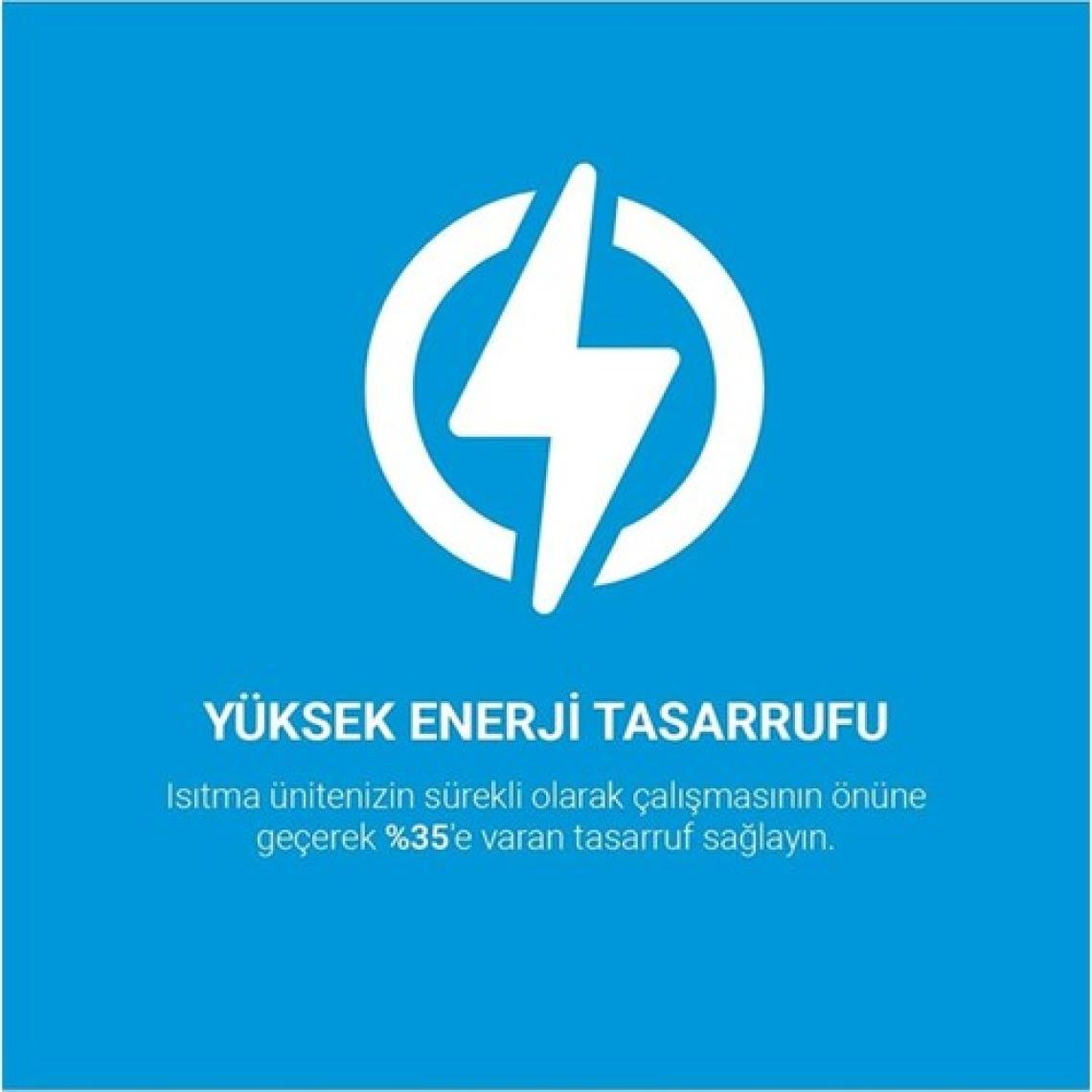 E.C.A. Poly Comfort 200 W Kablosuz Oda Termostatı Beyaz
