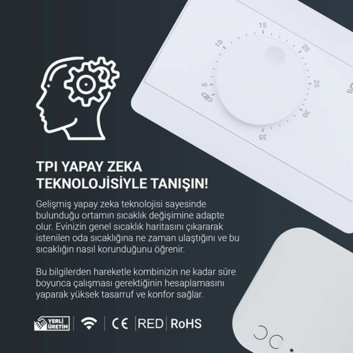 General Life HT100S RF Kablosuz Oda Termostatı