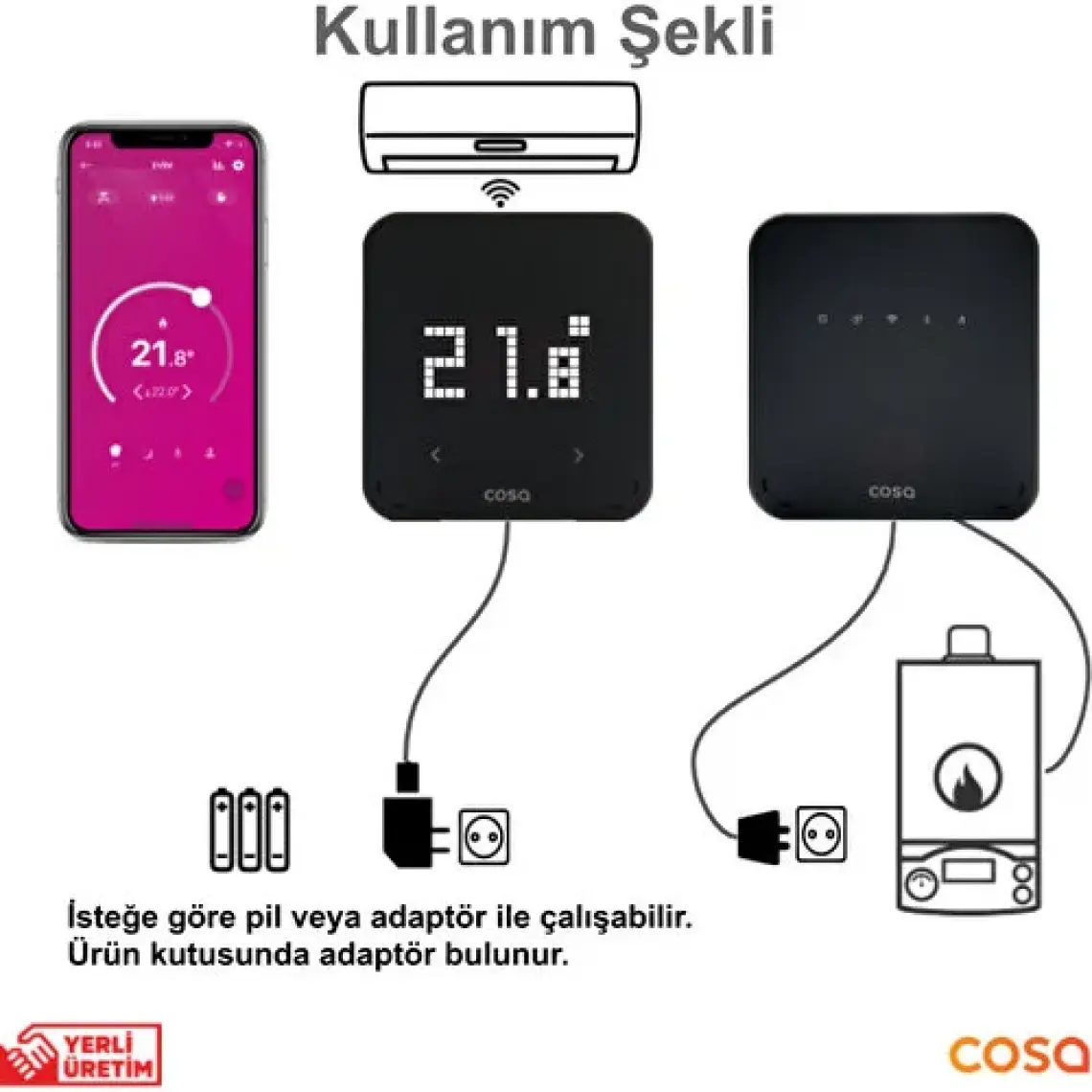 Cosa Akıllı Oda Termostatı Kablosuz Kombi ve Klima Kontrolü P4TR-21-AC