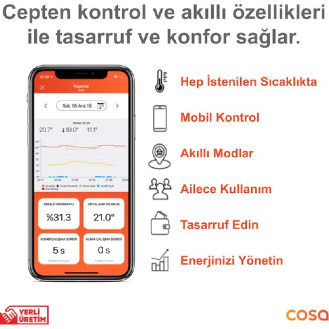 Cosa Akıllı Oda Termostatı Kablosuz Kombi ve Klima Kontrolü P4TR-21-AC