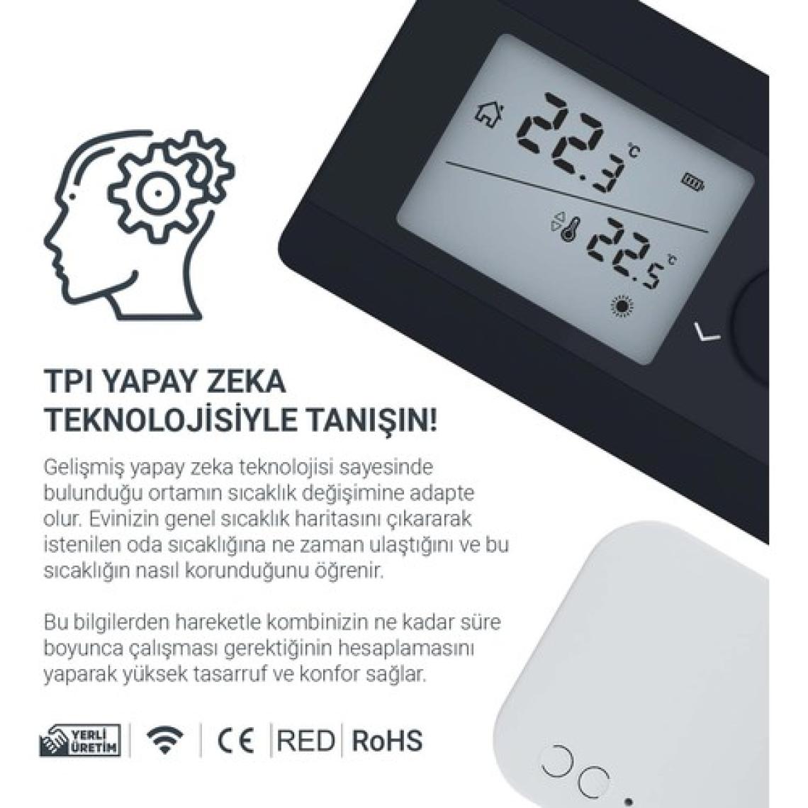 General HT250 RF Kablosuz Dijital Oda Termostatı - Siyah