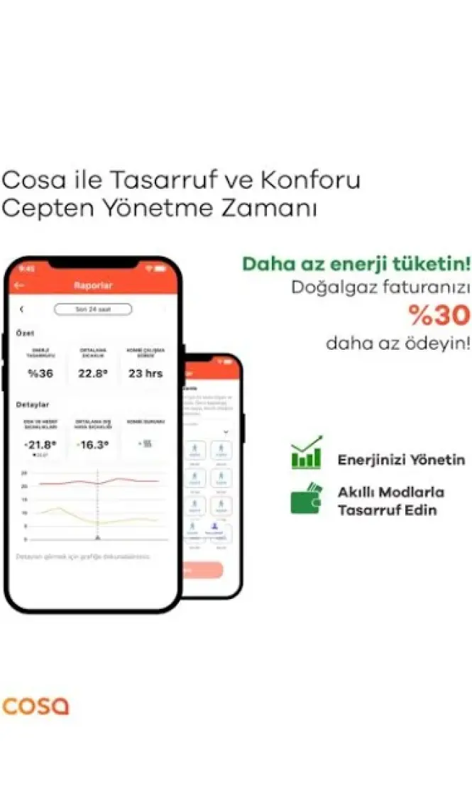 Cosa Akıllı Oda Termostatı Kablosuz Kombi Kontrolü V5