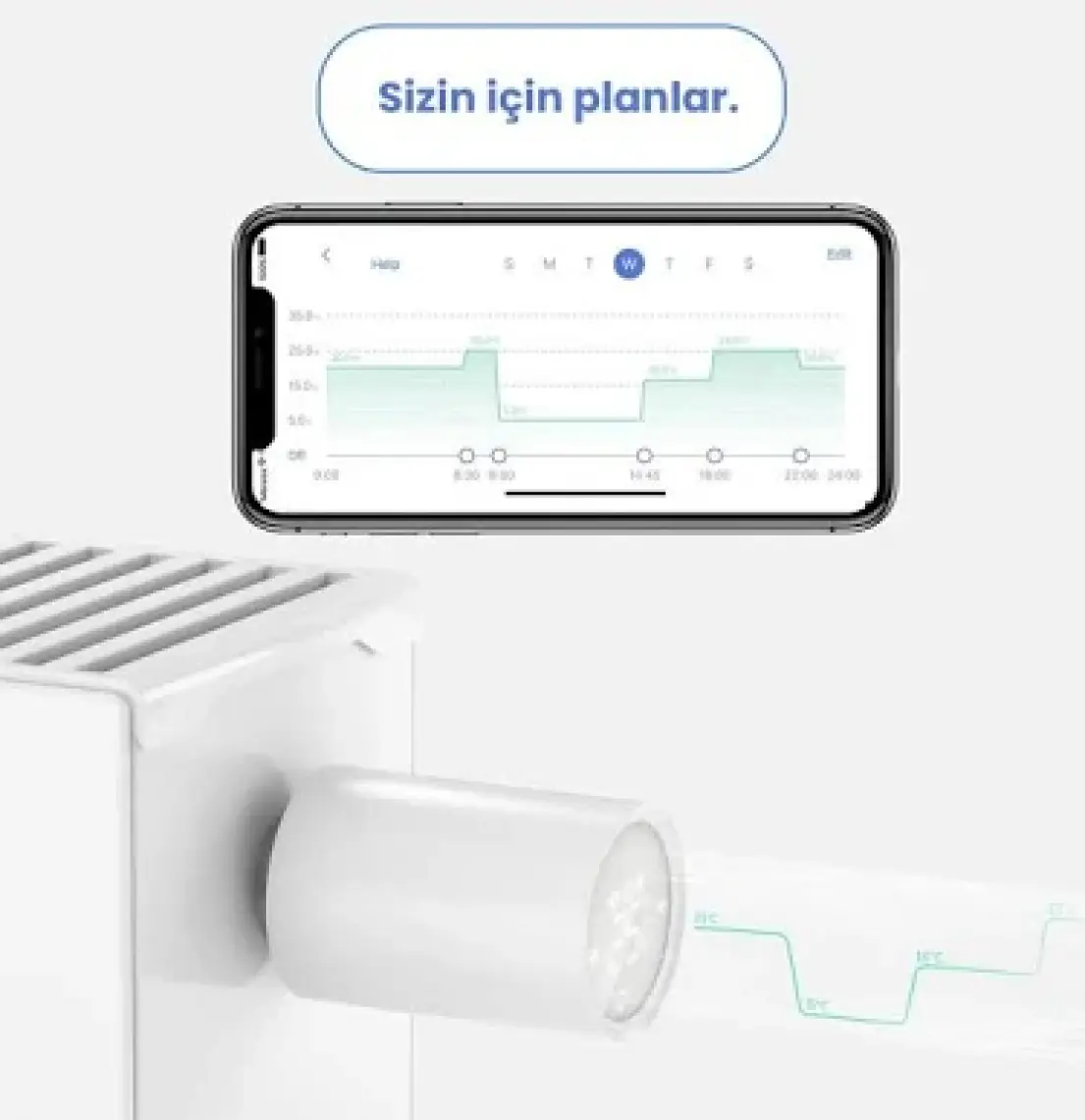Meross Wi-Fi Uzaktan Kontrollü Akıllı Termostat Vanası (Sadece Meross Hub ile Çalışır)