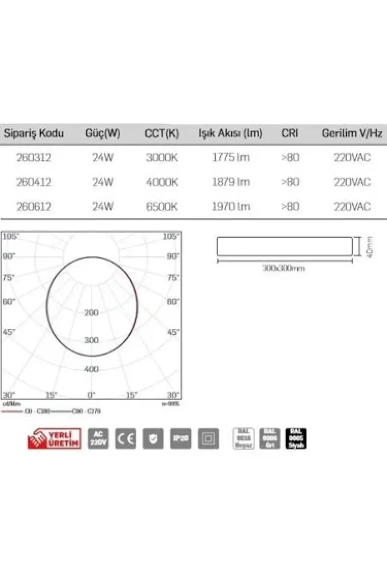 LAMPTIME Sıva Üstü Slim LED Downlight Siyah Gövde 24W Kare 6500K Beyaz Işık