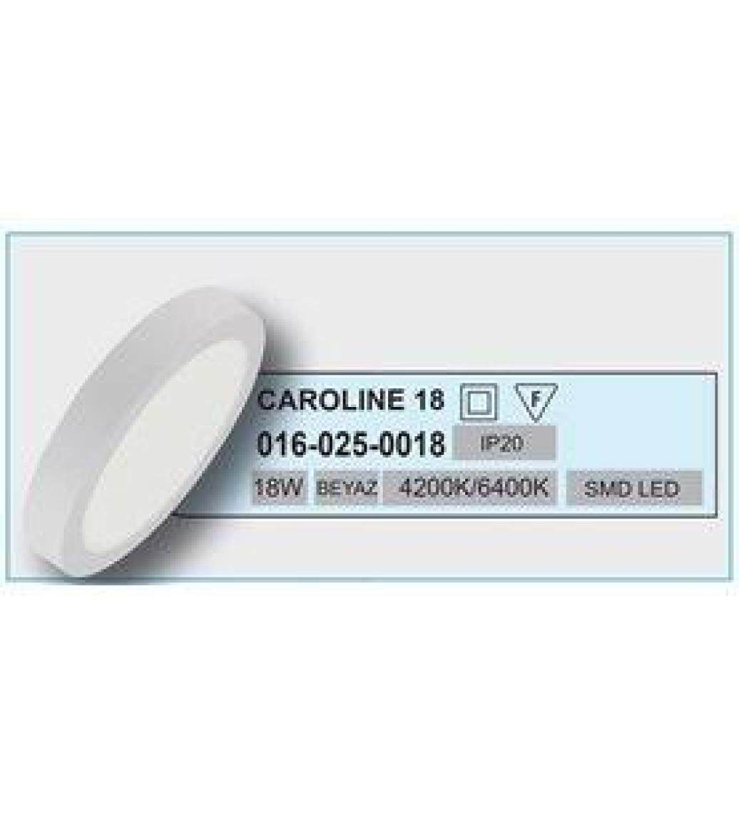HOROZ CAROLİNE-24W BEYAZ S.Ü.YUVARLAK LED PANEL