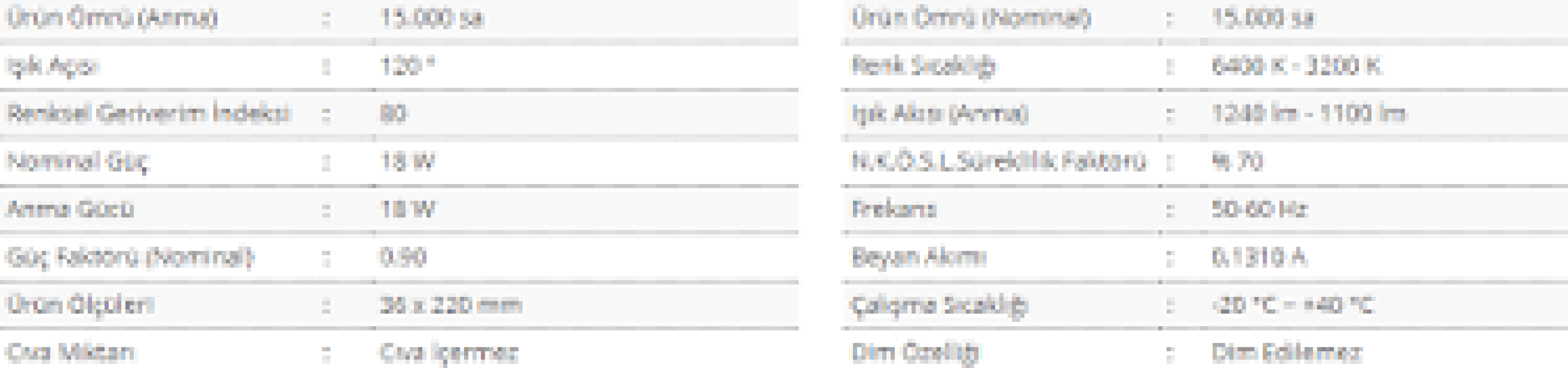 Cata 18 W Sıva Üstü LED Spot Armatür Siyah Kasa Beyaz Işık