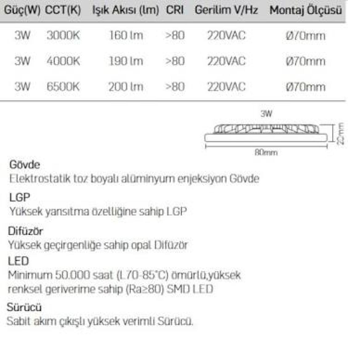 LAMPTIME 3W Panel LED Slim Yuvarlak Spot 4000K Ilıkbeyaz Işık Siyah Gövde 263421