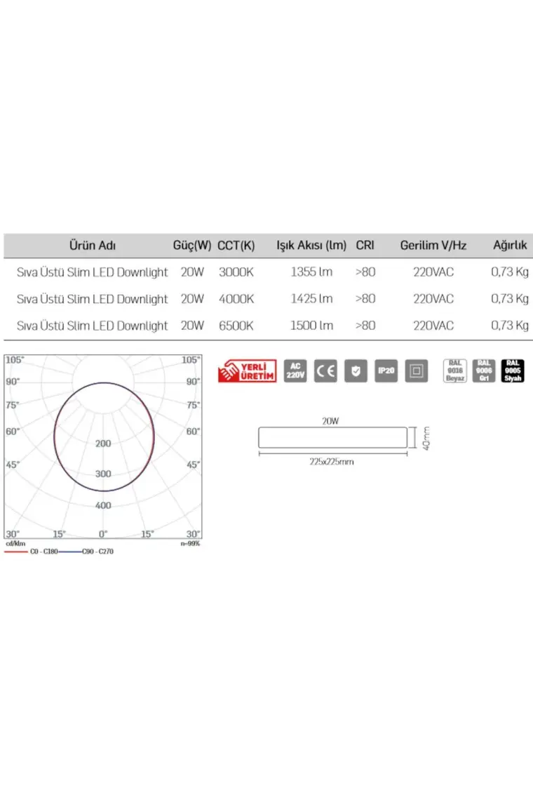 LAMPTIME Sıva Üstü Slim Led Downlight Beyaz Gövde 20W Kare 4000K Ilıkbeyaz Işık