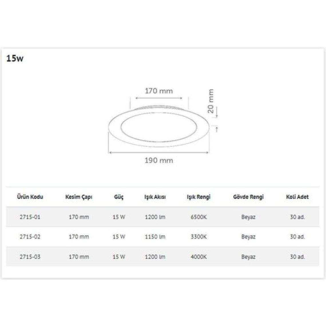 Inoled 2715-03  15 Watt Sıva Altı Yuvarlak LED Panel Armatür