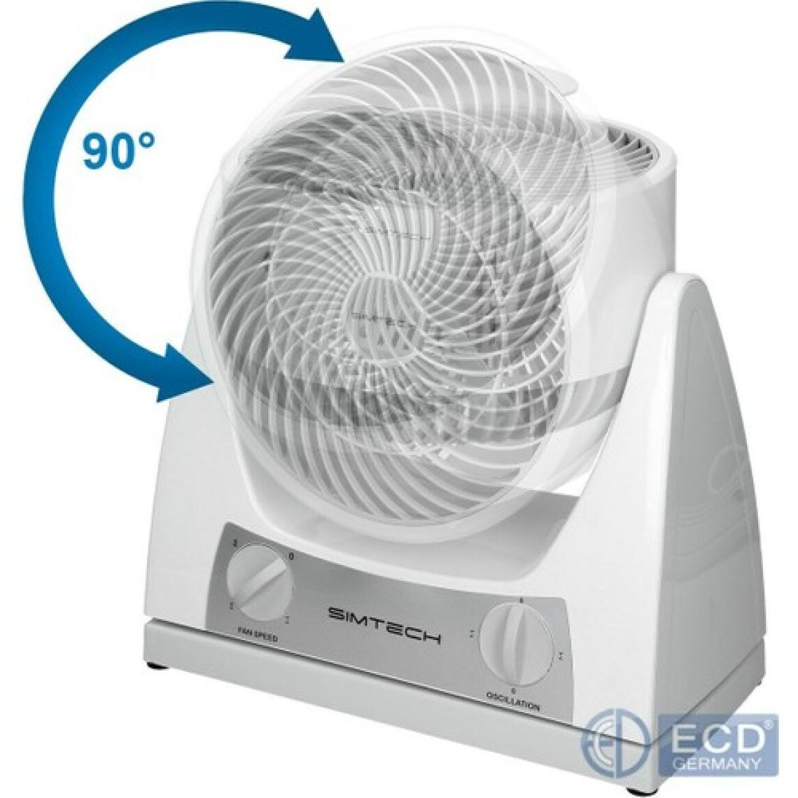 Sımtech KM-1724 Masaüstü Vantilatör