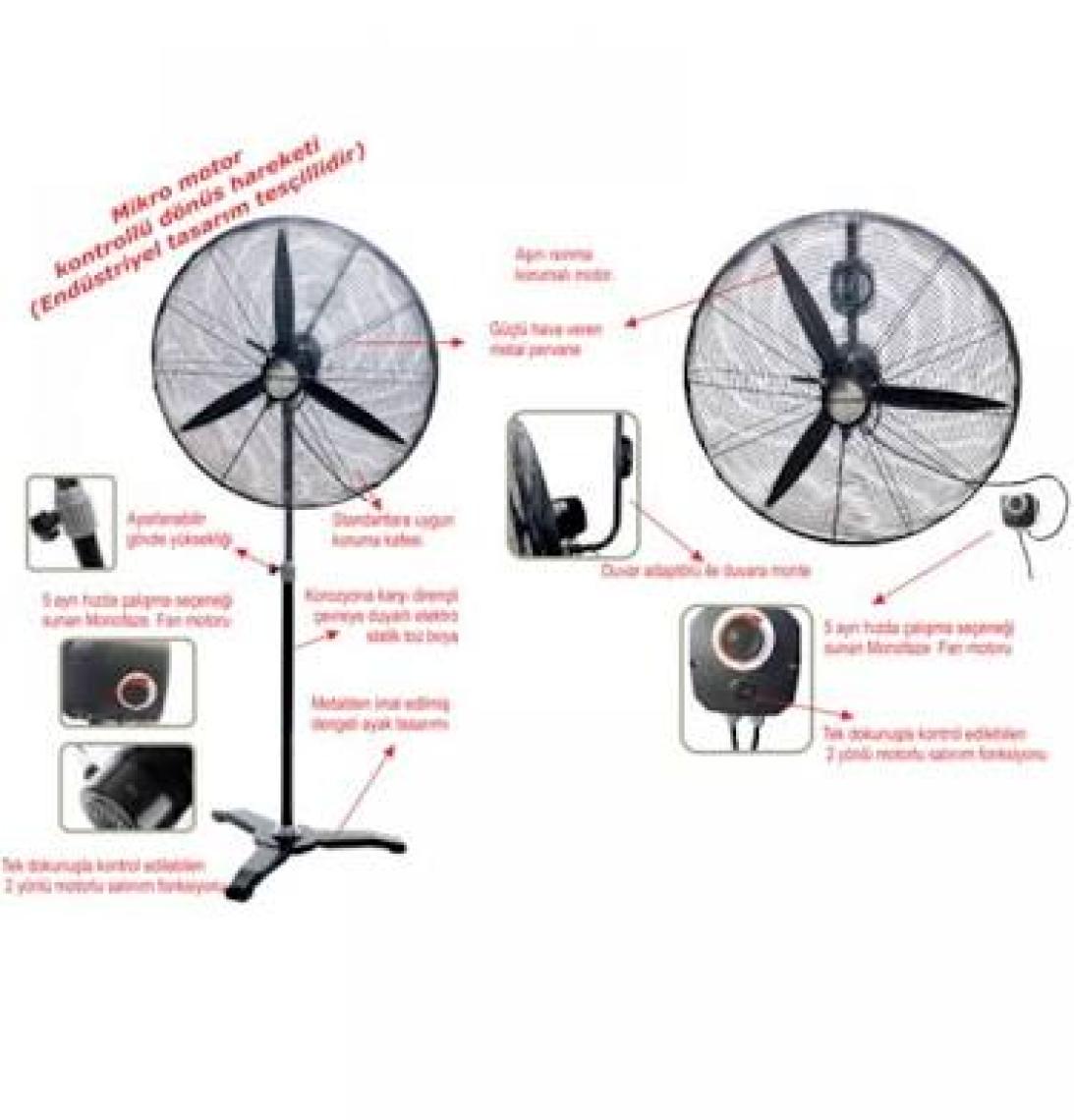 Dündar SV 65 65 cm (26'') 1350 D/D 220 230 Volt Monofaze Duvar Sanayi Tipi Vantilatör