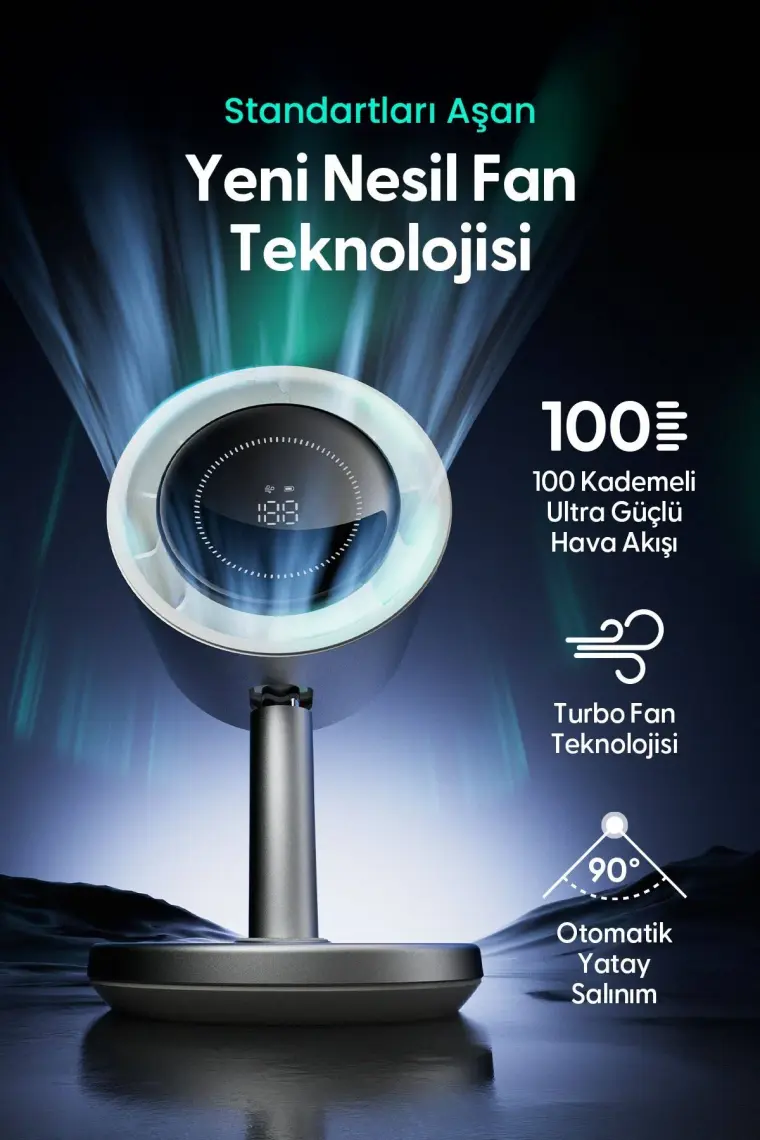 Daxi Airflow AF03 Yeni Nesil Şarjlı Turbo Masa Fanı, Ultra Güçlü Motor, Otomatik Yatay Salınım, Görünmez Fan Bıçakları, 14.5X26.5CM