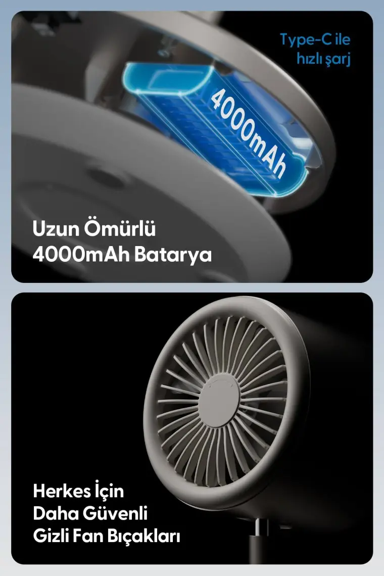 Daxi Airflow AF03 Yeni Nesil Şarjlı Turbo Masa Fanı, Ultra Güçlü Motor, Otomatik Yatay Salınım, Görünmez Fan Bıçakları, 14.5X26.5CM