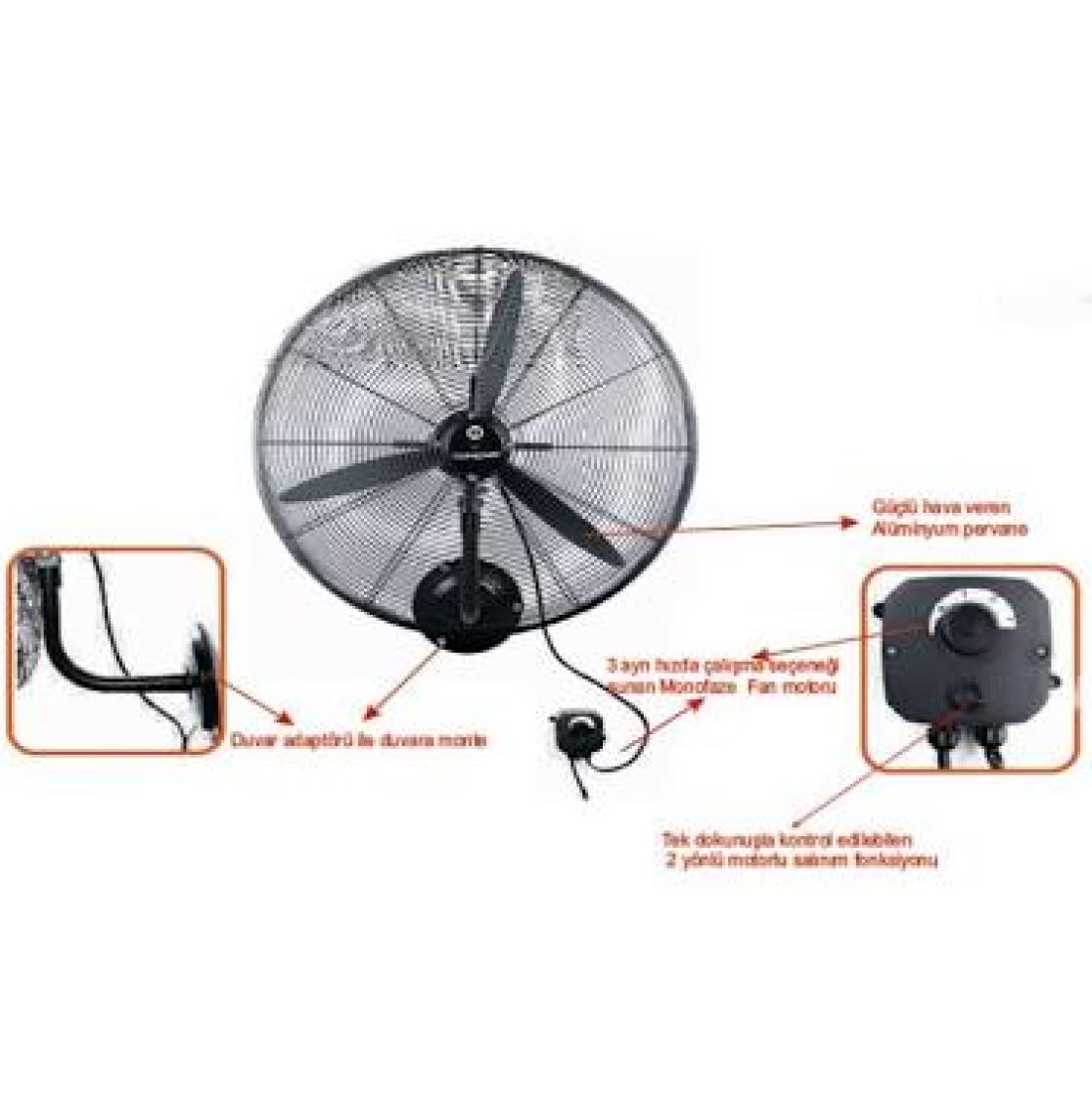 Dündar SV 75 75 cm (30'') 220/230 volt Monofaze Ayaklı Sanayi Tipi Fan Vantilatör
