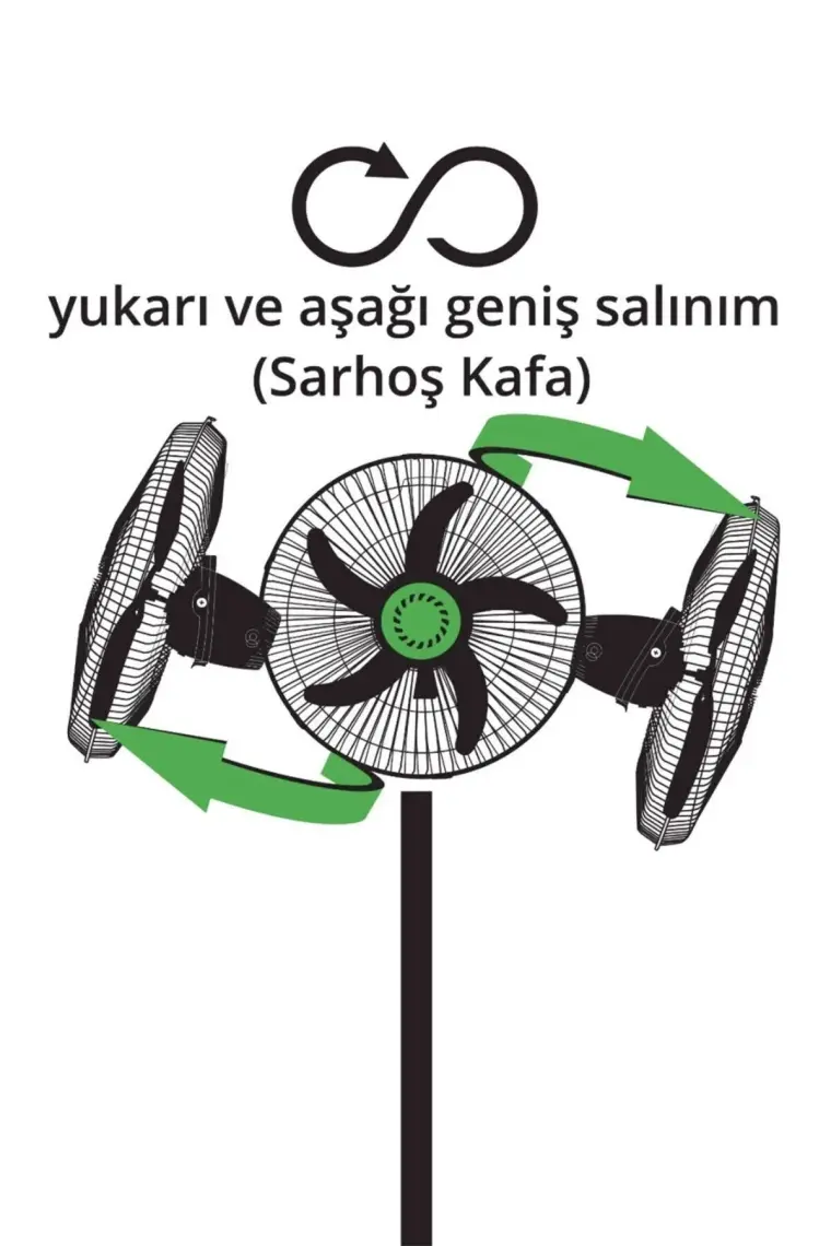 Kiwi KFAN-7473 Ayaklı Vantilatör
