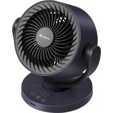 Fandesk Fan