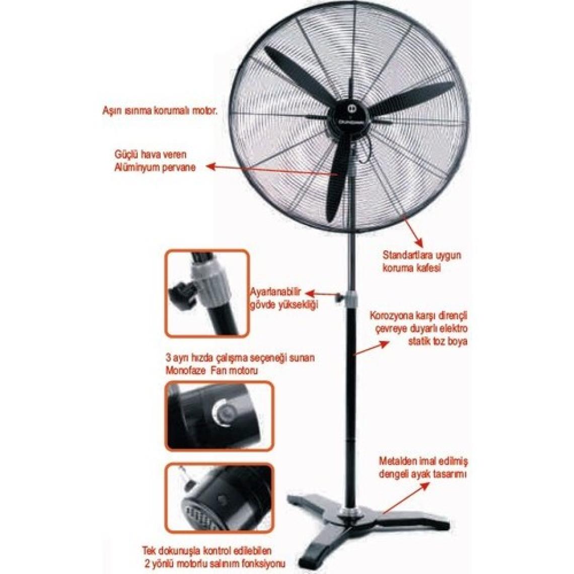 Dündar SV 75 75 cm (30'') 220/230 volt Monofaze Ayaklı Sanayi Tipi Fan Vantilatör