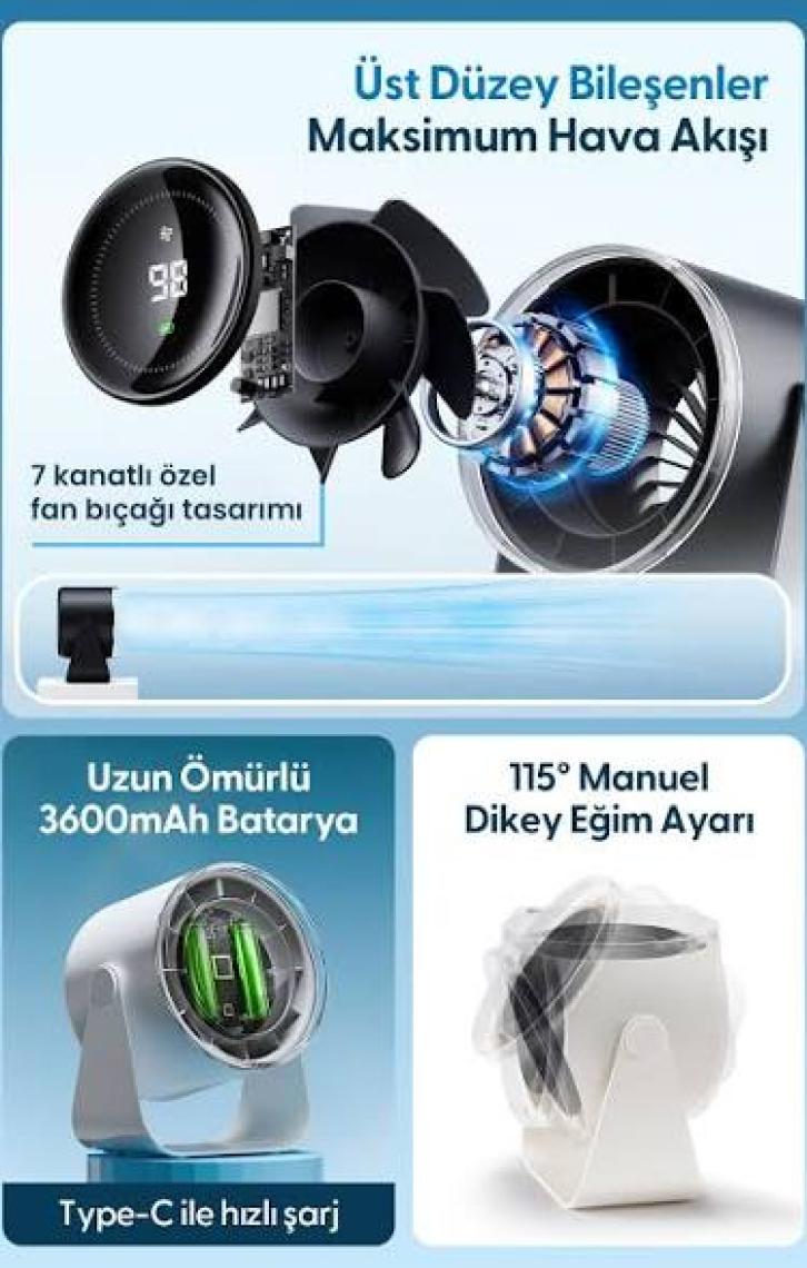 Daxi Airflowi AF02 Portatif Masaüstü Dijital Vantilatör