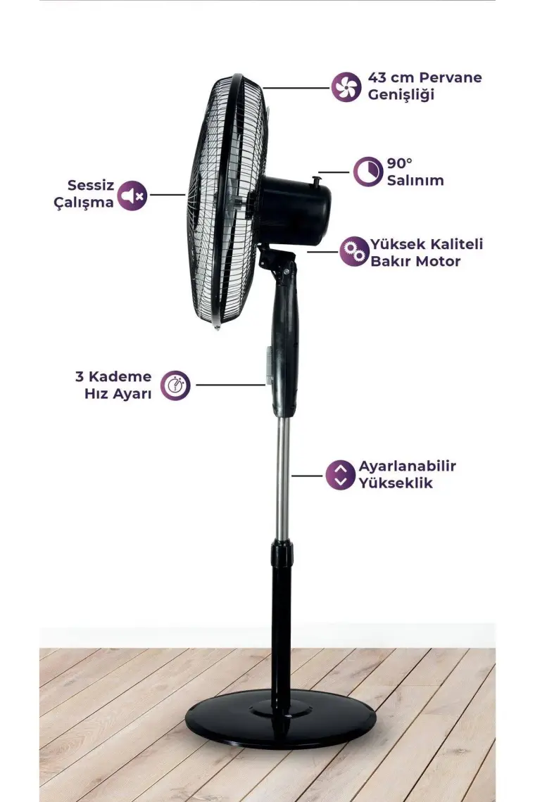 Luno LV48009B01 Vantilatör