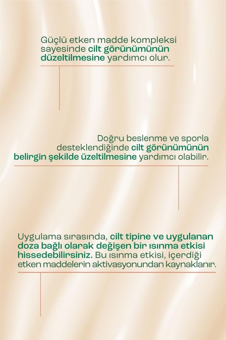 Selülit Karşıtı Jel 250 ml