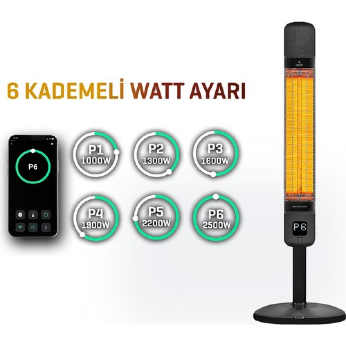 Luxeva Smart-FR Jet Black 2500 W Uzaktan Kumandalı Ayaklı Infrared Isıtıcı