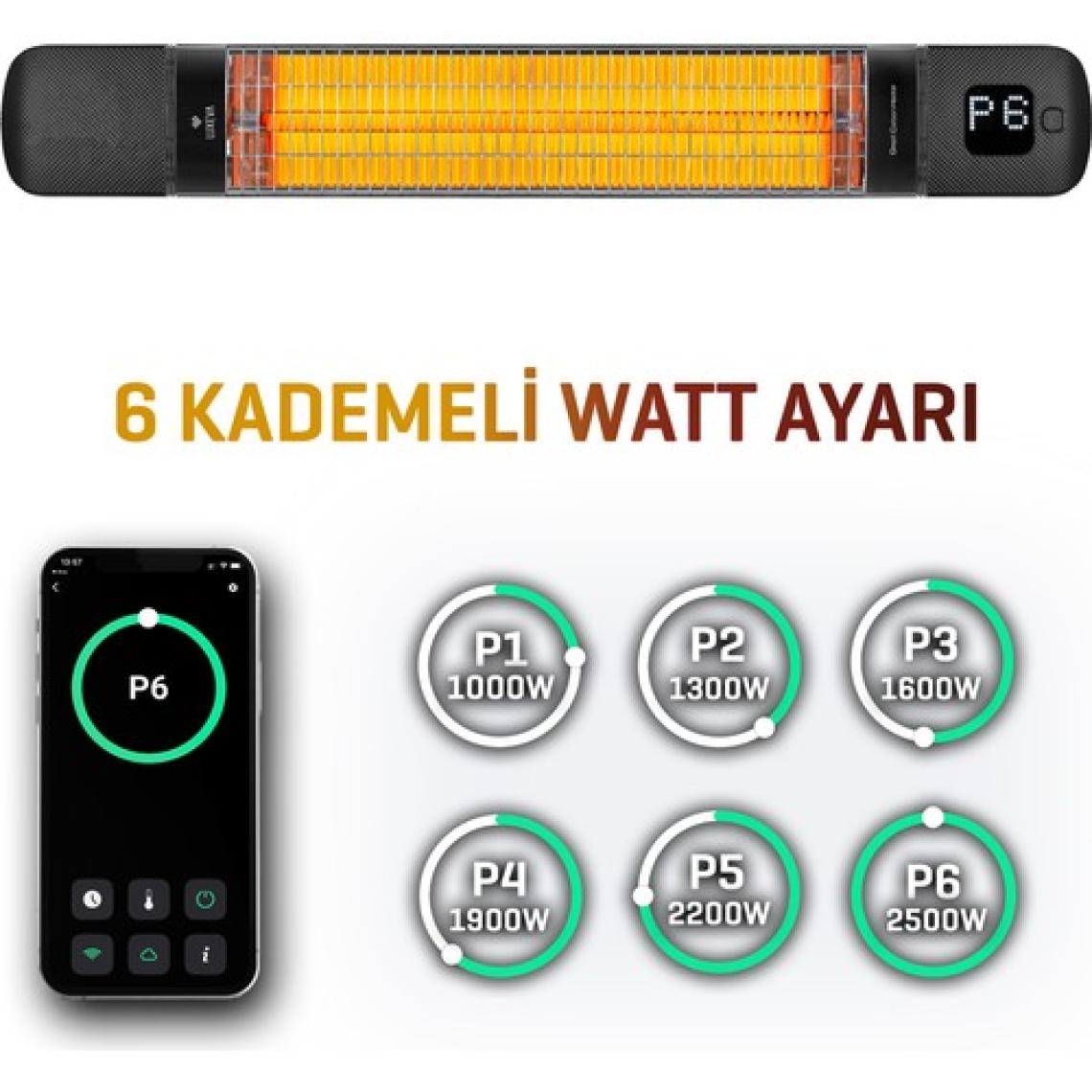 Luxeva Smarty-Wl-Jetblack Duvar Tipi Akıllı Karbon Infrared Isıtıcı IP55 Su Geçirmezlik 2500W Dış Mekan Isıtıcı